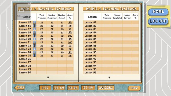 11 Reasons Why Teaching Textbooks 3.0 is the Best Math Curriculum for Us