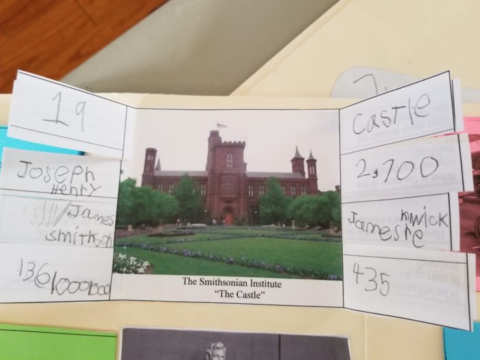 Night at the Museum Camp: Summer Camp Series