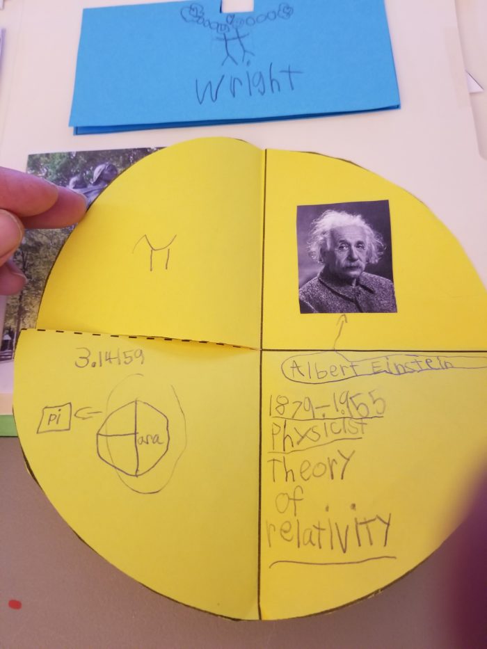 Night at the Museum Camp: Summer Camp Series