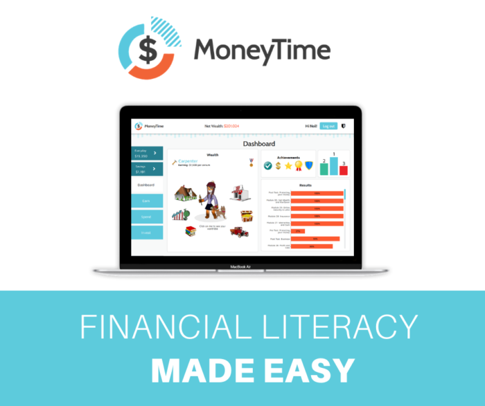 MoneyTime makes it easy to teach financial literacy to your kids.