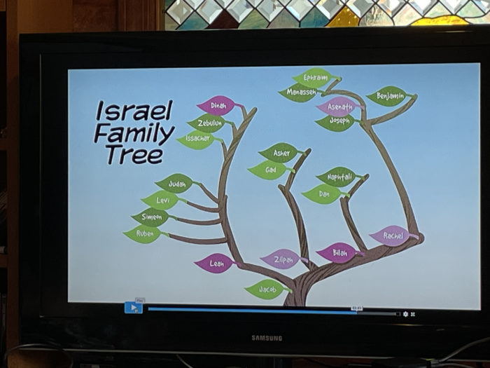 The Word in Motion review Israel family tree